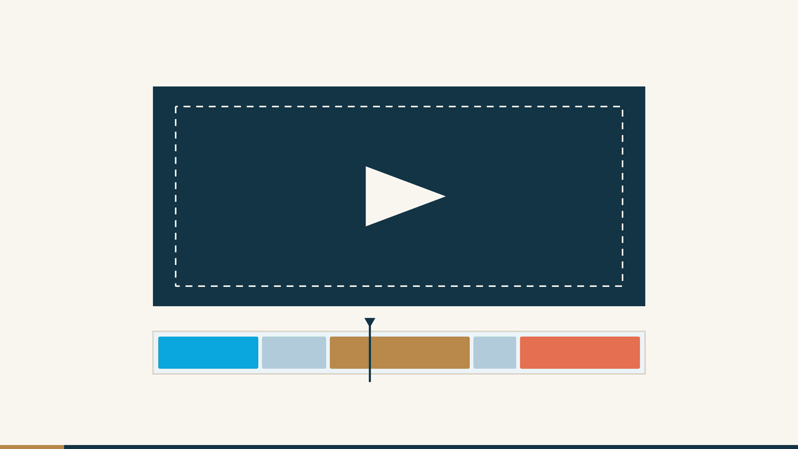Come realizzare un video professionale