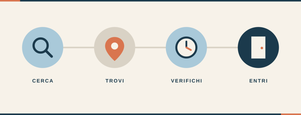 Sito web per tabaccheria