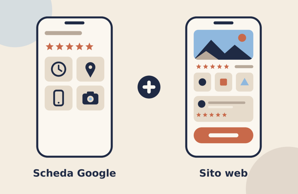 recensioni Google